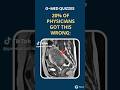20% of Physicians Got This OB-GYN Case Wrong