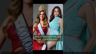 Miss International 2025 (1St Leaderboard)