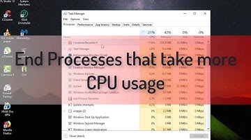 How To Fix High CPU usage on Window 10/ 8/ 7 2019