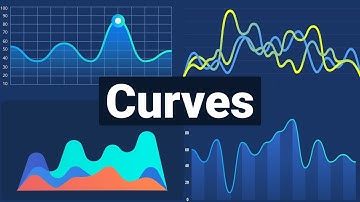 Curves we (mostly) don