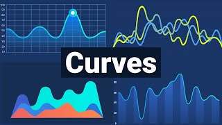 Curves we (mostly) don't learn in high school (and applications)