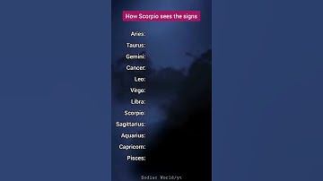 Thumbnail of How Scorpio sees the signs ♏ - Zodiac Signs Shorts #shorts