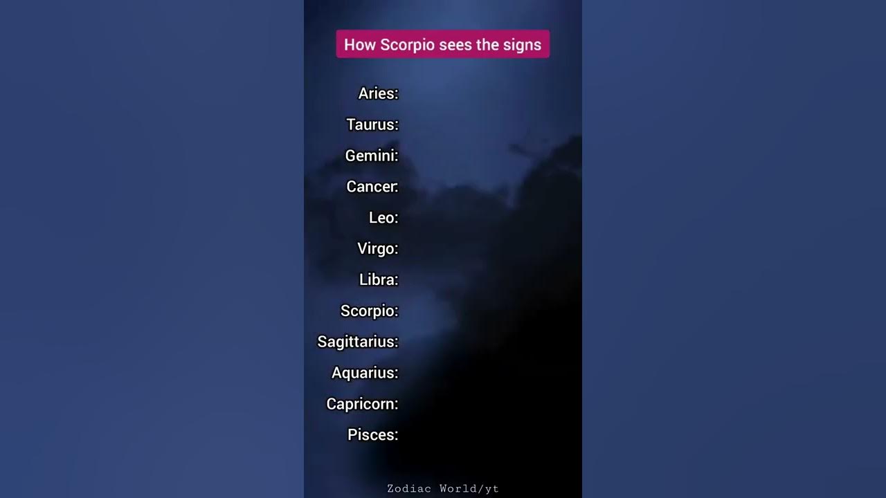 How Scorpio sees the signs ♏ - Zodiac Signs Shorts #shorts