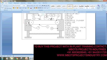 DESIGN AND FABRICATION OF AUTOMATIC POWER SAVING PUNCHING CONVEYOR  MECHANICAL PROJECT