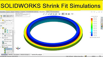 Shrink Fit analysis with SOLIDWORKS Simulations