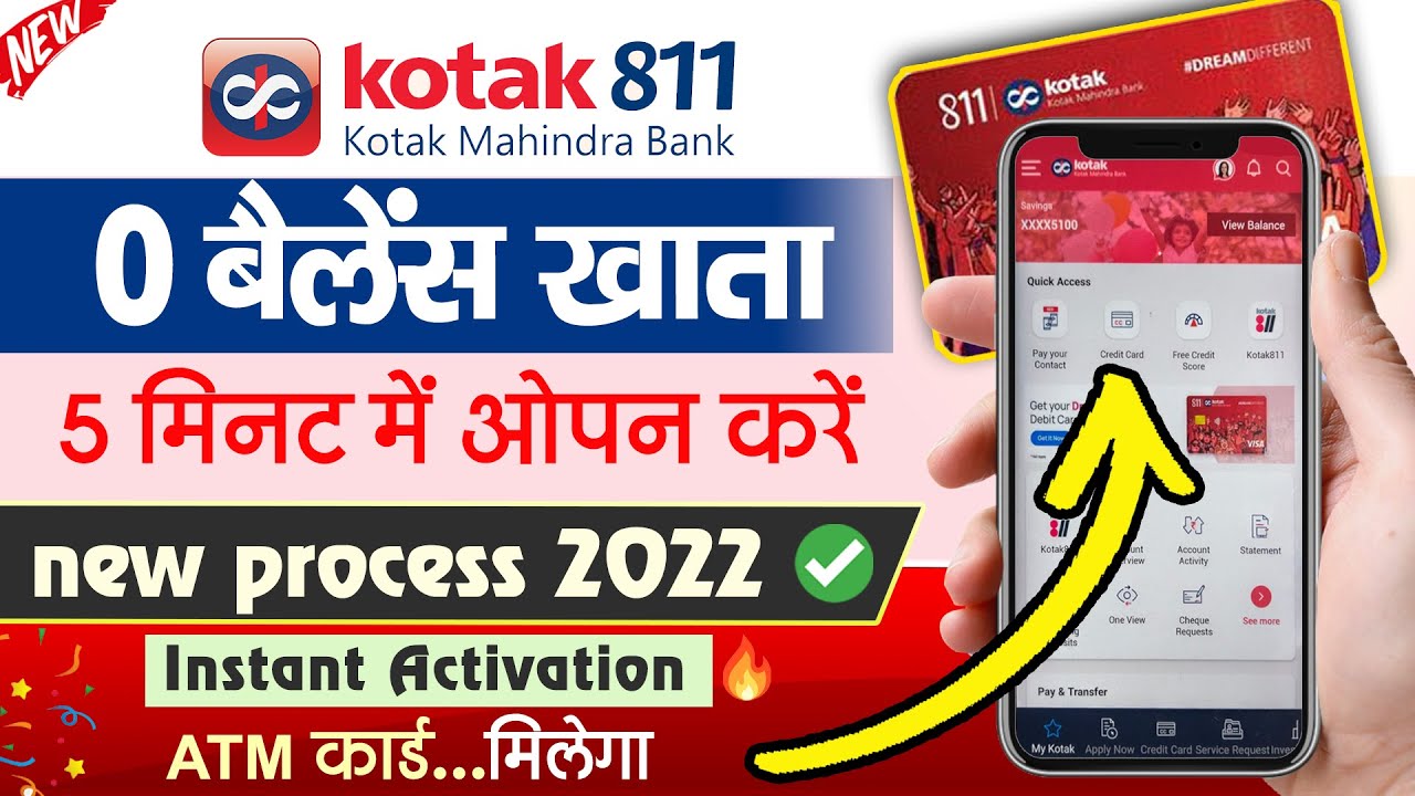Detailed Kotak 811 Swift Code Landscape Collection Detailed Kotak 811 Swift Code Landscape Collection