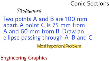 28. Construction of an Ellipse by Parallelogram Method | Problem#8 | Conic Section
