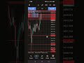 #trading#stockmarket#forex #nifty #forextrading#bestgoldforexsignals #currencytradingtip#tradesetup