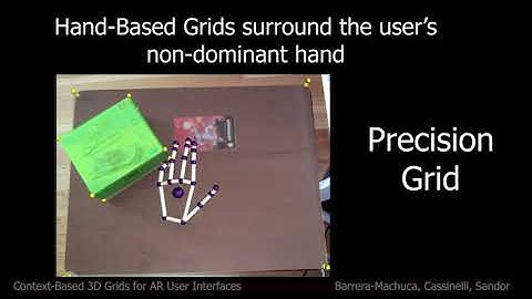 Context-Based 3D Grids for Augmented Reality User Interfaces