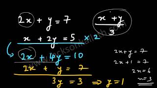 Celebrity Q47 GMAT Official Guide 2022 Problem Solving Profile