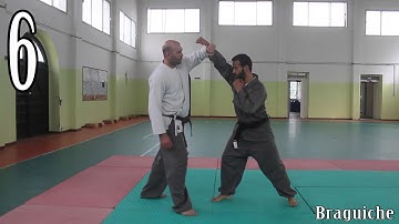 The blocking of the 8 Basic techniques of Hapkido