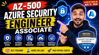 AZ-500 Explained: Skills, Salary, Jobs, Labs, and Certification Path