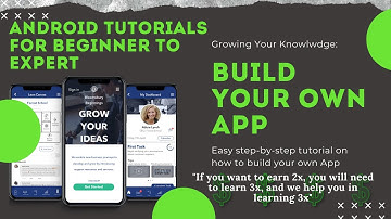 1. Android App Tutorial For Beginners (Introduction To Android Studio) URDU | HINDI