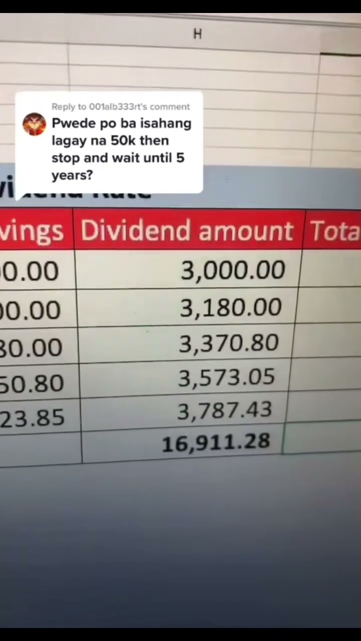 Save a Million in 5 Years thru Pag-Ibig MP2. How much monthly contri, based on Feb 27, 2024 Rate?