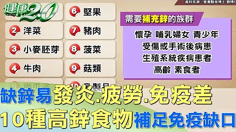 缺鋅易發炎、疲勞、免疫差 10 種天然高鋅食物補足免疫缺口 健康2.0 - 天天要聞