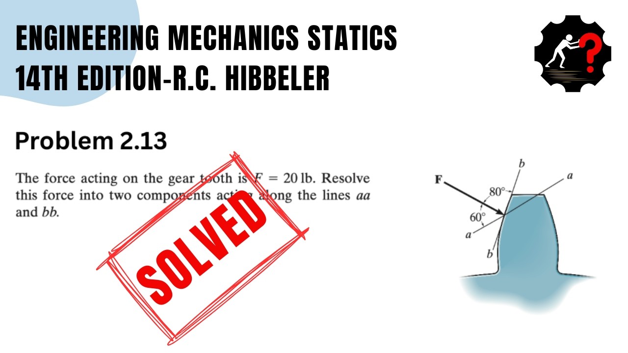 Statics Problem 2.13 | One Resultant to Two Forces - YouTube