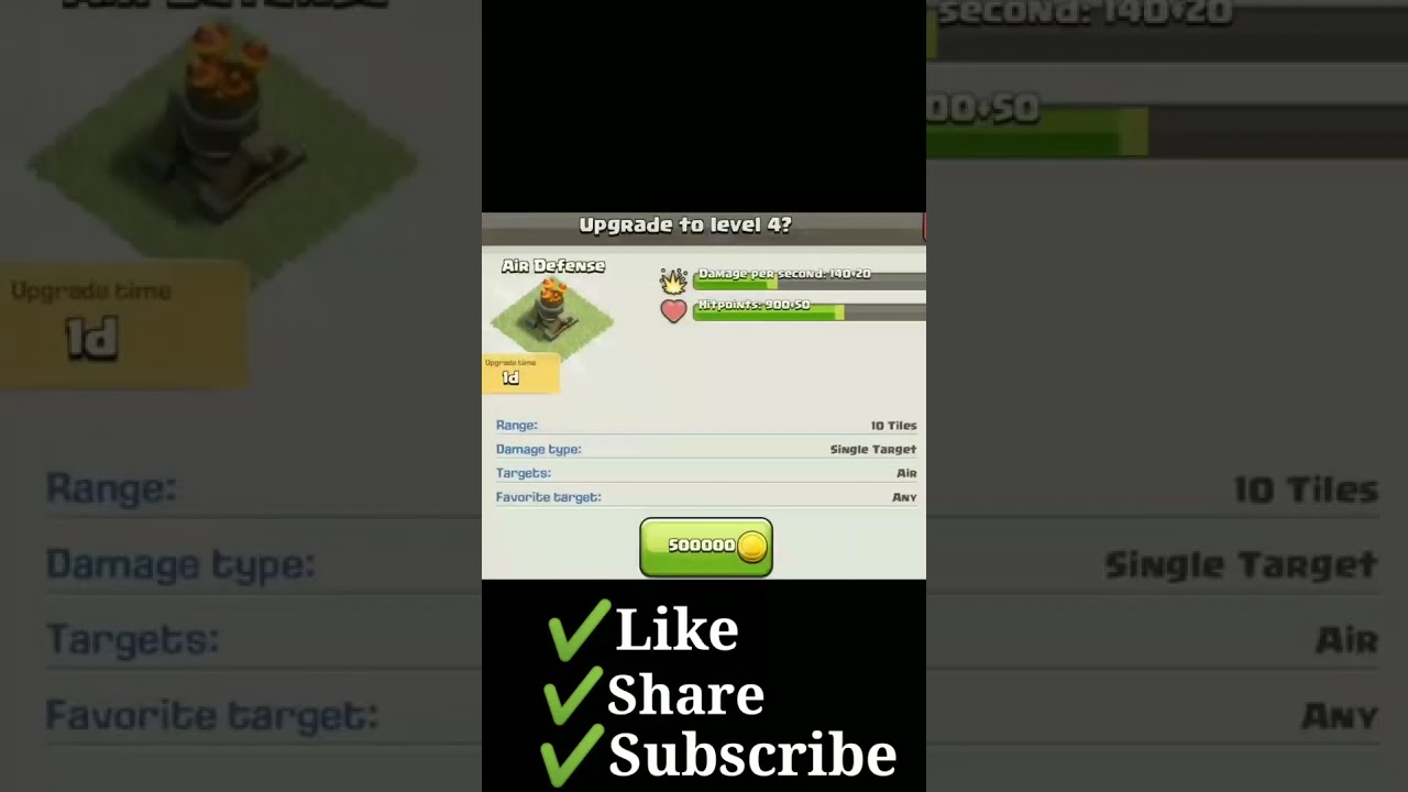 UPGRADING AIR DEFENCE FORM LEVEL 1 TO MAX 
