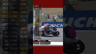hasil practice moto3 Czech gp Veda p15, jadi Veda latihan di Q1 dulu sebelum ke Q2. #vedaegapratama
