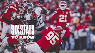 Six Stats to Know for Week 7 | Chiefs vs. Titans