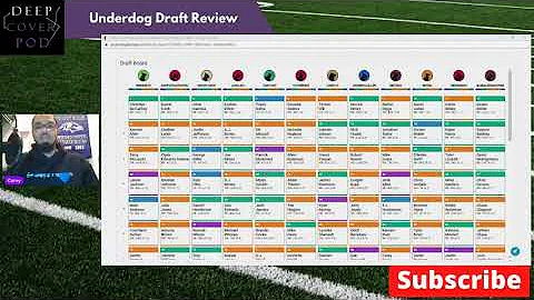 Fantasy Workshop - Underdog Draft Review
