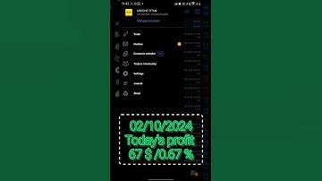 $66 Profit Trading Gold with My Algo Strategy! 💰 | VishalTrader #trading #forex