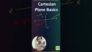 Coordinate Geometry in 20 Seconds 😱 | Cartesian Plane Basics 🔥 #shorts #class10maths #maths #study