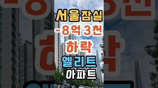 - 8억 3천이 폭락한 입지 최강 '엘리트' 아파트는 어디??