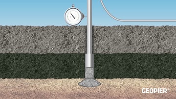 GeoConcrete® system animation