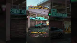 POV: How I use the Histogram for Exposure #sonya7iv #bmwm4 #bmw #photography #tips #carphotography