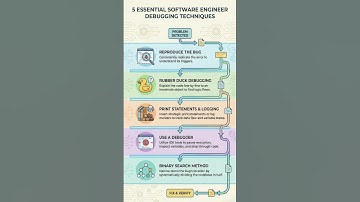 Stop Guessing! Debug Like a Senior Engineer 🐛
