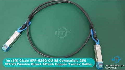25G SFP28 Passive Direct Attach Copper Twinax Cable