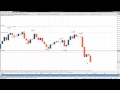 Forex Success Strategies Preview Webinar July 2013 with ...
