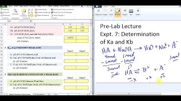 PreLab lecture video expt 7