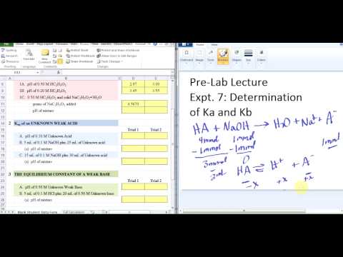 PreLab lecture video