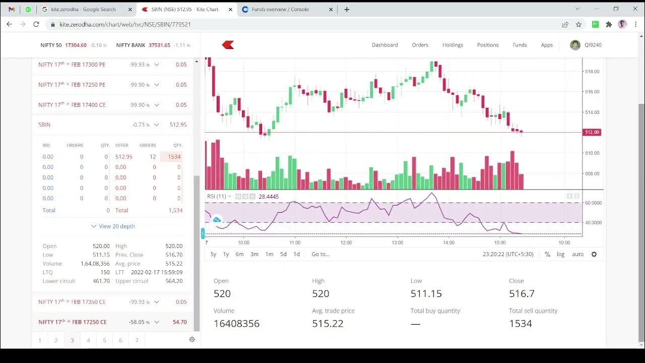 kite login zerodha kite login Wed Based Platform Full Tutorial