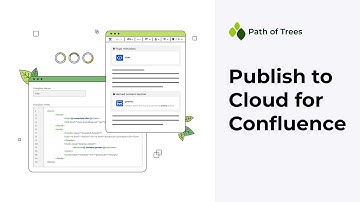 Add variables to a template - Publish to Cloud for Confluence
