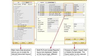 DOCUMENT LAYOUT MANAGEMENT IN SAP B1