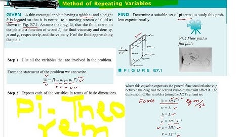 Lecture 26 | Buckingham Pi Theorem Numerical | Derivation | Relation                     |  Theorem