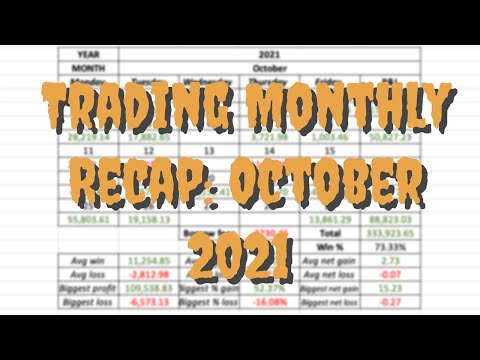 Trading Monthly Recap: October 2021 $333,900