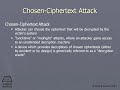 421 Understanding the 421 Chosen Ciphertext Attack: A Complete Guide 🔐