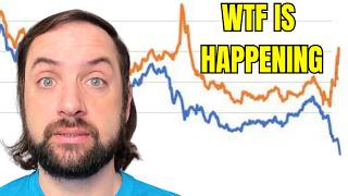 Something VERY Strange is Happening Just Happened Global Markets