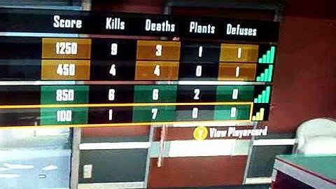 Proof of them having rules wrong first map