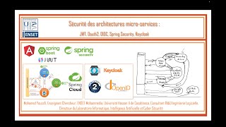 How to Secure a Backend Spring Boot Micro service using OAuth2 OIDC Keycloak