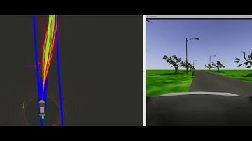 Curvature Aware Motion Planning with Closed-Loop Rapidly-exploring Random Trees