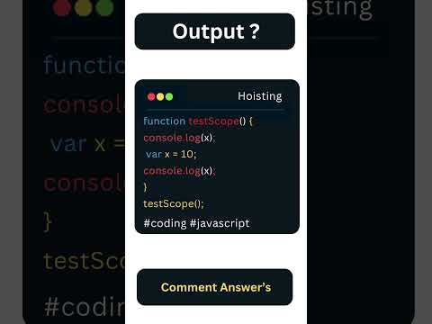 Javascript daily Quiz