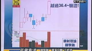 20130729 1630  鍾黎融 話融點金