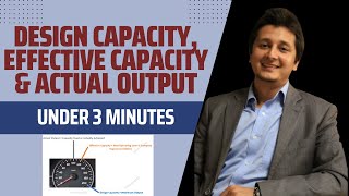 Design Capacity, Effective Capacity & Actual Output with Example | Urdu & Hindi