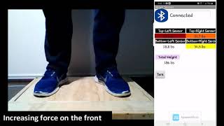 Weight sensors demo