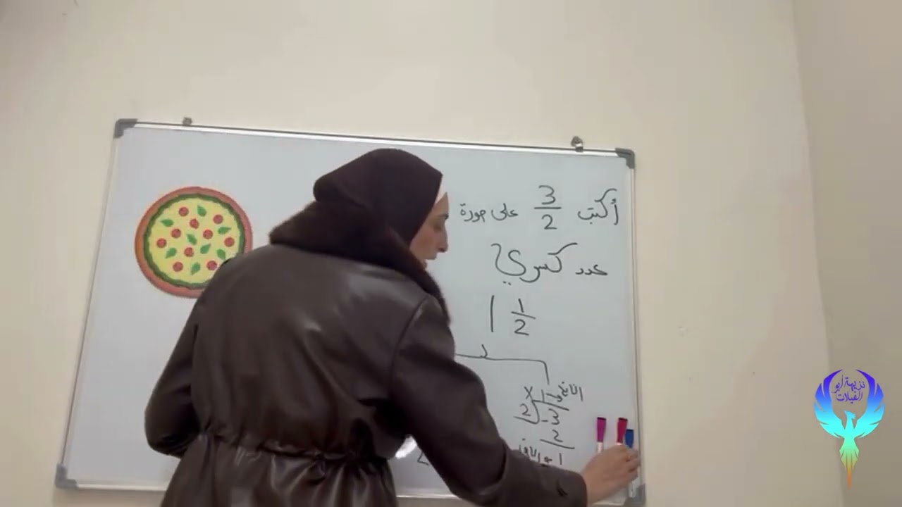 الكسور الصف الرابع  بيئتي الأجمل