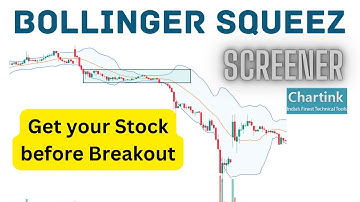 Bollinger Squeeze  Screener🔥 Chartink Screener  | Bollinger Breakout Strategy